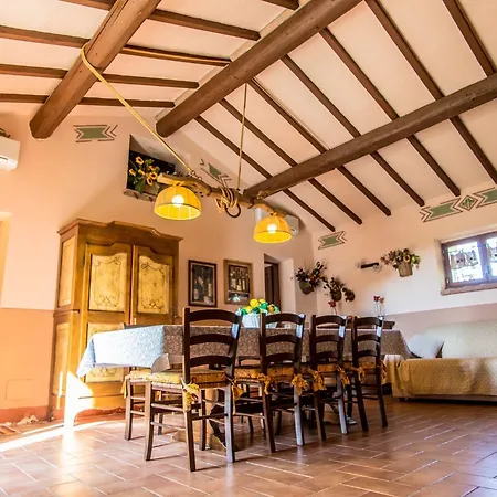 Séjour à la ferme Borgo San Giuliano *